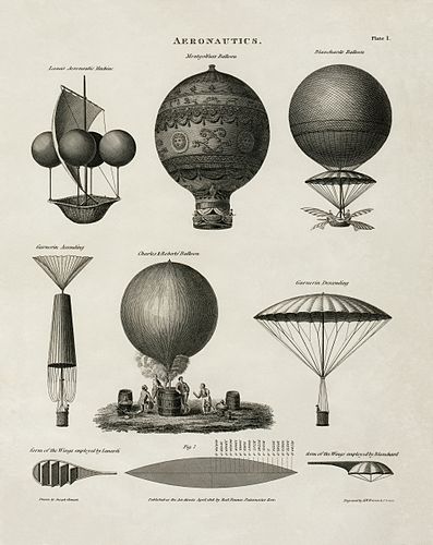 Timeline of aviation – 19th century